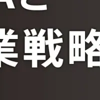 M&Aと事業戦略