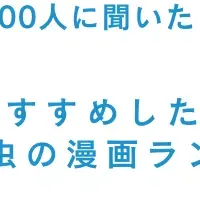 手塚治虫の人気作