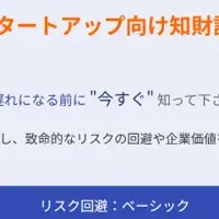 新しい知財診断ツール