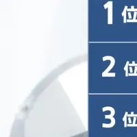 ニキビ治療の新常識