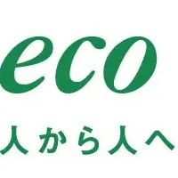 ワールド エコロモ キャンペーンの開催