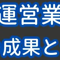 刑事施設の運営セミナー