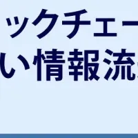 ブロックチェーンEXPO出展