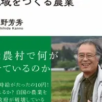 大正大学の新刊発表