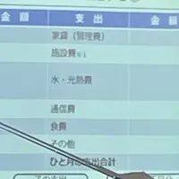 障がい児保護者向け講座