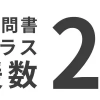 アスエネの脱炭素支援