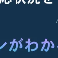 企業支援「SXコンパス」