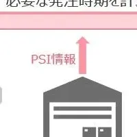 物流改革の最前線