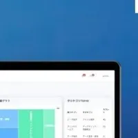 AIで応対評価を自動化