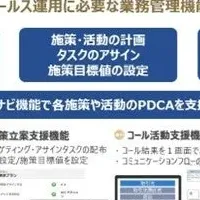 三菱UFJ銀行の新戦略