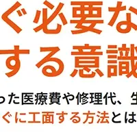 急な出費の意識調査