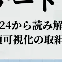 ESG経営の最新動向