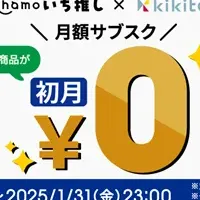 kikito初月無料キャンペーン