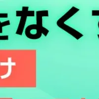 AWS WAF運用を効率化