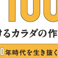 寝たきり防止体操