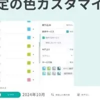 ZESTの新機能