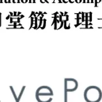 税理士法人とAvePointの挑戦