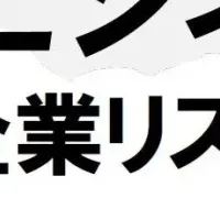 アフリカ市場進出