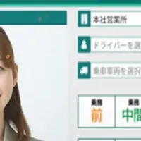 テレニシ、シェア1位