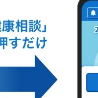 健康相談アプリ登場