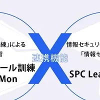 新機能でリテラシー向上