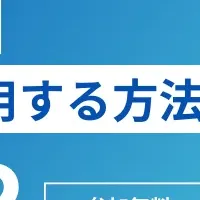 SNSで人材獲得