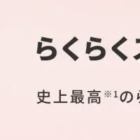 らくらくスマートフォン登場