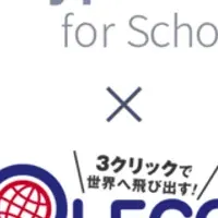 OLECOとStudyplus連携