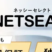 NETSEA Selectとは