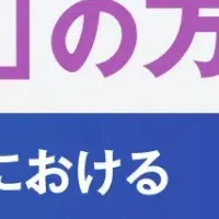 ランサムウェア対策