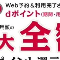 じゃらん全額還元