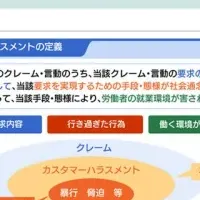 カスハラ対策コース発表