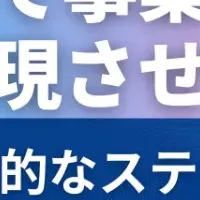 生成AIセミナー開催