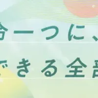 沢井製薬の新動画