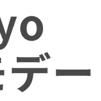 NIJINが東京都優勝