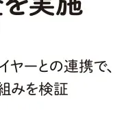 越前たけふ駅の観光調査