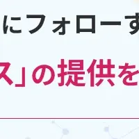 メンタルヘルスケアの新サービス