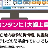 dボタン広報誌運用