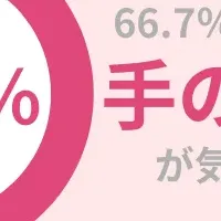 40代女性の手の老化