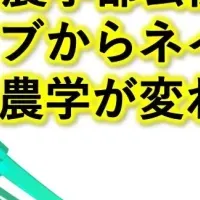 シンポジウムの開催