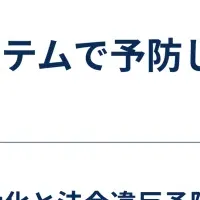 新法対応機能発表