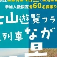 新しい旅行商品の紹介