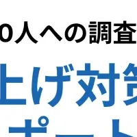 郵便料金の実態調査