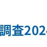 弁護士求人実態調査