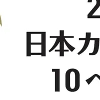 カーオブザイヤー