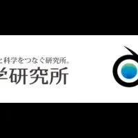 ESG価値向上の支援