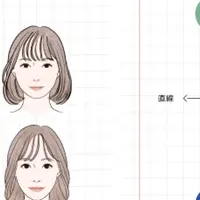 新ヘアカラー提案ツール