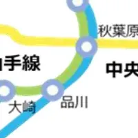 首都圏ワンマン運転計画