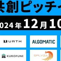 スタートアップ共創イベント