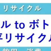 リサイクル促進の新術